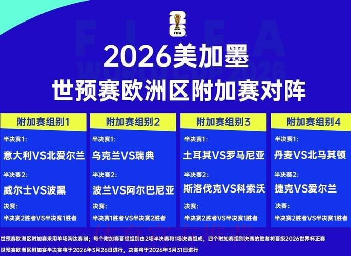 2026世界杯比分高清 2026世界杯比分高清