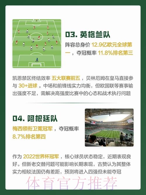 2026世界杯预测安全官方 2026世界杯预测安全官方
